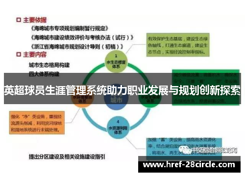 英超球员生涯管理系统助力职业发展与规划创新探索 英超球员生涯管理系统助力职业发展与规划创新探索