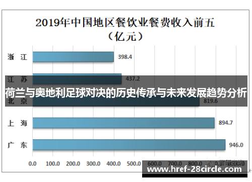 荷兰与奥地利足球对决的历史传承与未来发展趋势分析 荷兰与奥地利足球对决的历史传承与未来发展趋势分析