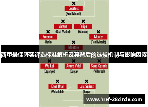 西甲最佳阵容评选标准解析及其背后的选拔机制与影响因素 西甲最佳阵容评选标准解析及其背后的选拔机制与影响因素