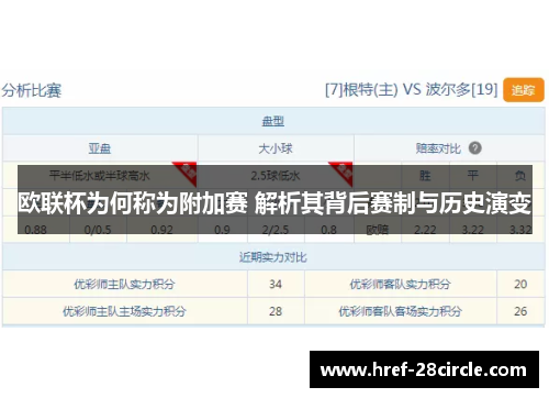 欧联杯为何称为附加赛 解析其背后赛制与历史演变 欧联杯为何称为附加赛 解析其背后赛制与历史演变