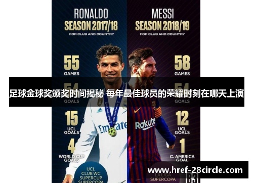 足球金球奖颁奖时间揭秘 每年最佳球员的荣耀时刻在哪天上演 足球金球奖颁奖时间揭秘 每年最佳球员的荣耀时刻在哪天上演