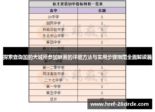 探索查询加的夫城所参加联赛的详细方法与实用步骤指南全面解读篇 探索查询加的夫城所参加联赛的详细方法与实用步骤指南全面解读篇