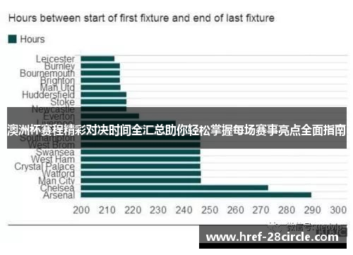 澳洲杯赛程精彩对决时间全汇总助你轻松掌握每场赛事亮点全面指南 澳洲杯赛程精彩对决时间全汇总助你轻松掌握每场赛事亮点全面指南