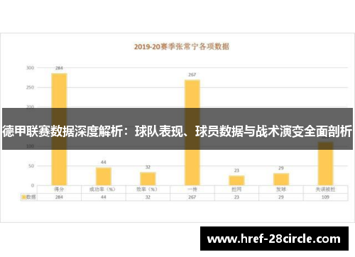 德甲联赛数据深度解析：球队表现、球员数据与战术演变全面剖析